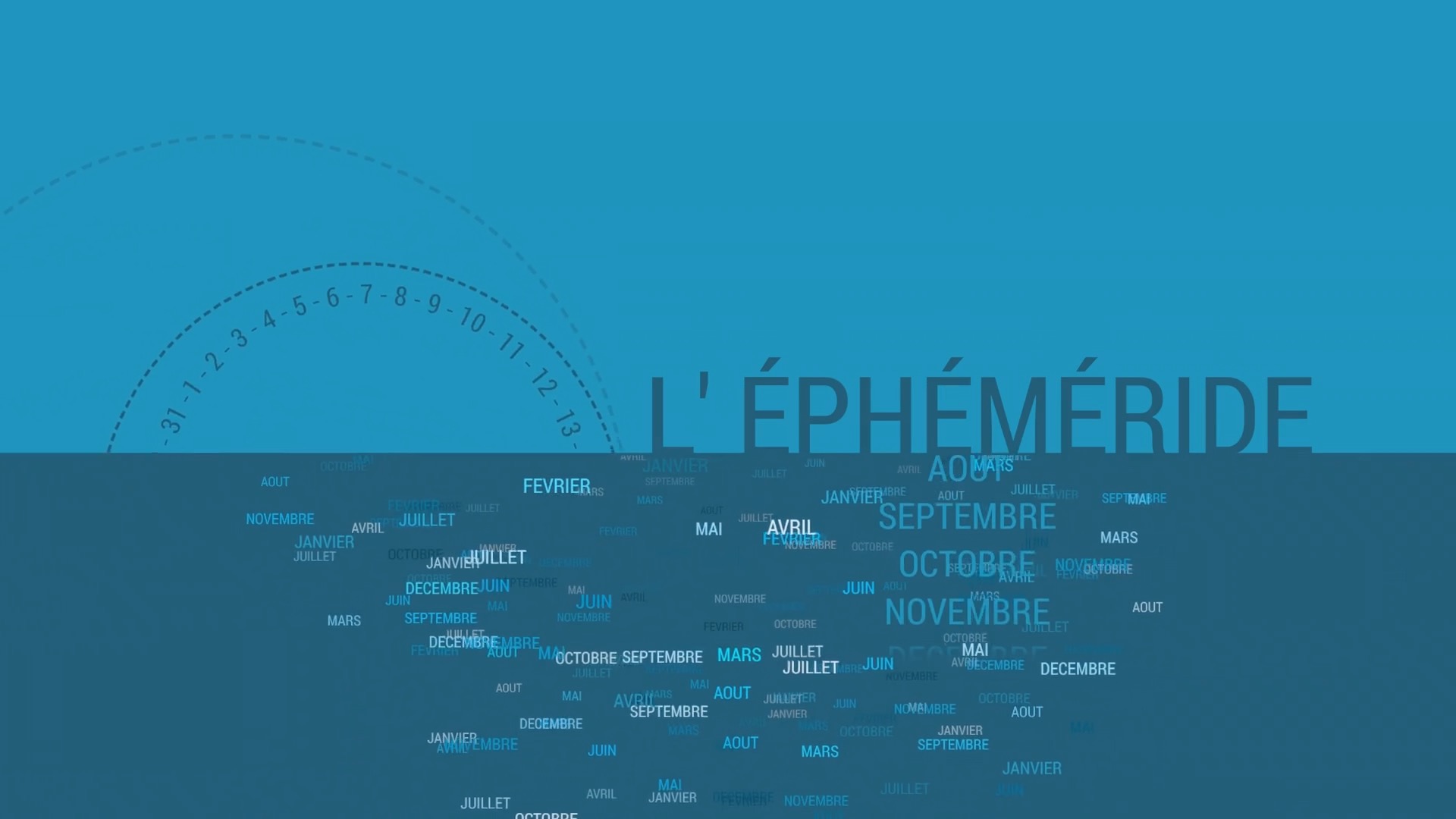 Éphéméride